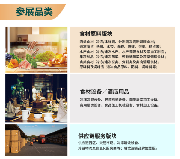 第十届中国食材电商展--参展品类.png