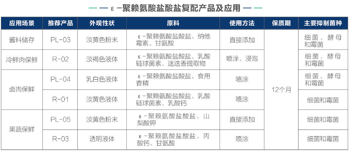 产品以及应用.png