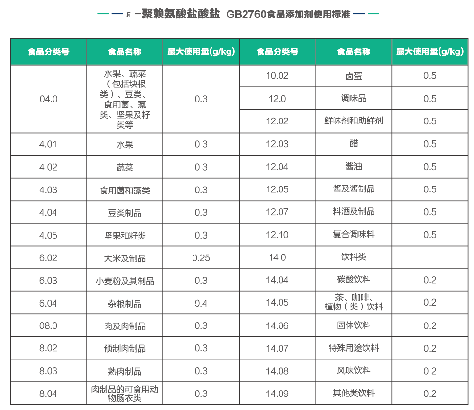 标准.png
