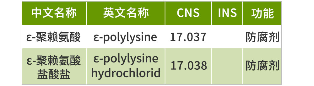 宠物大健康趋势下的食品与护理双用原料新选择_04.jpg