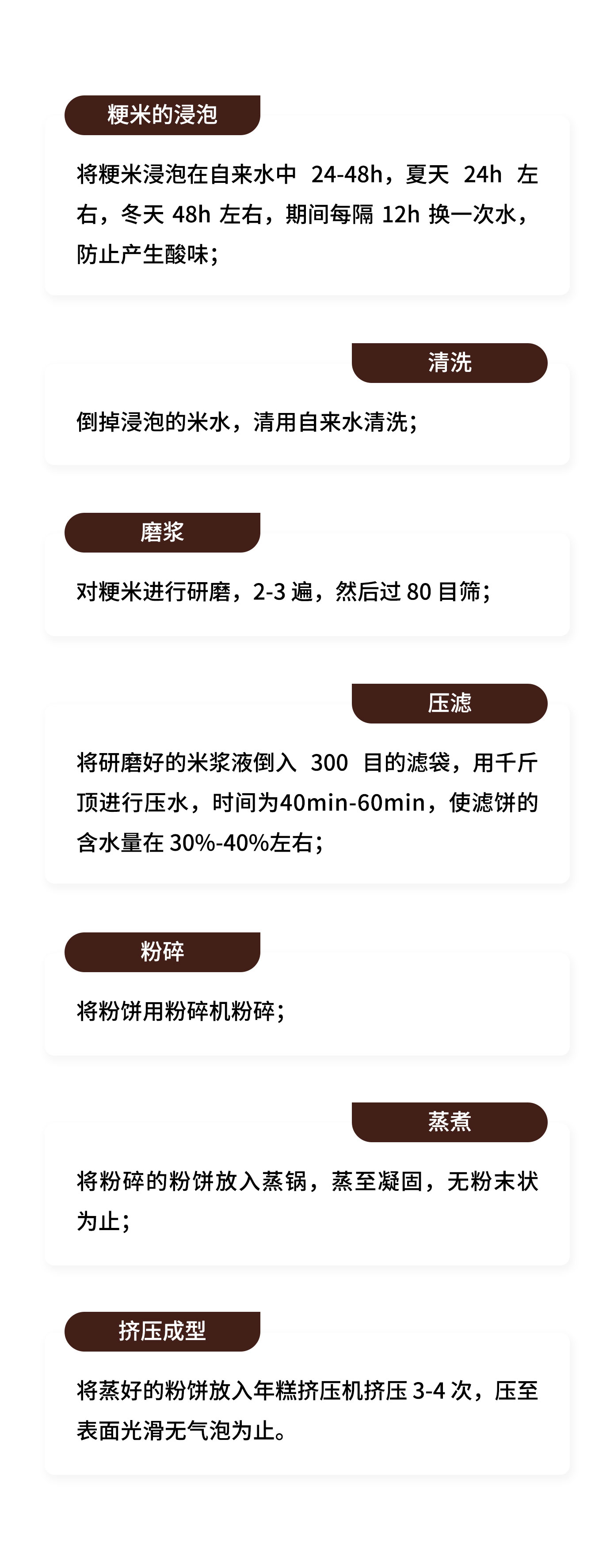 年糕工艺流程.jpg