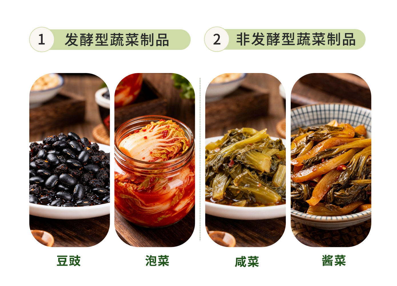 腌渍类蔬菜长图正确版_03.jpg