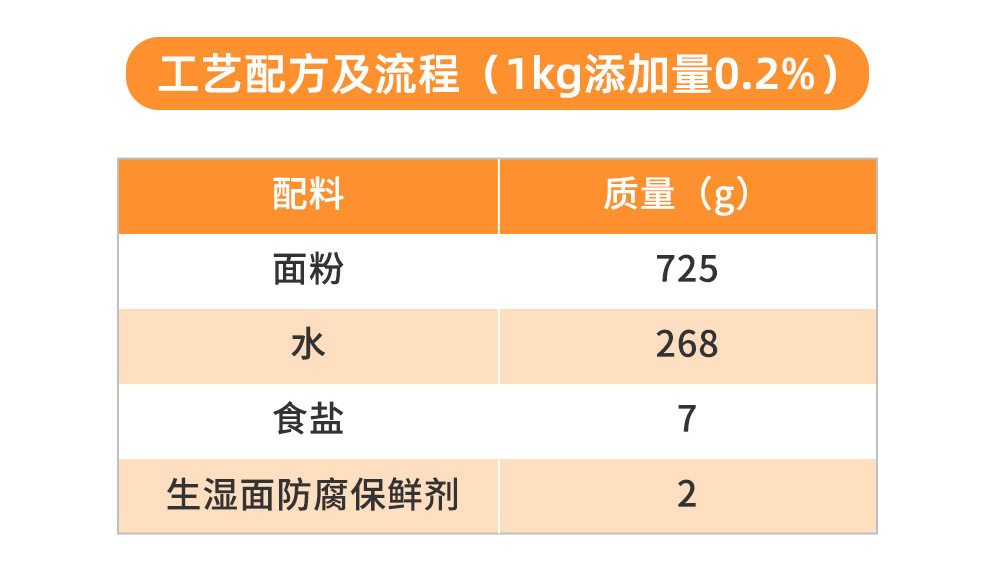 生湿面_03.jpg