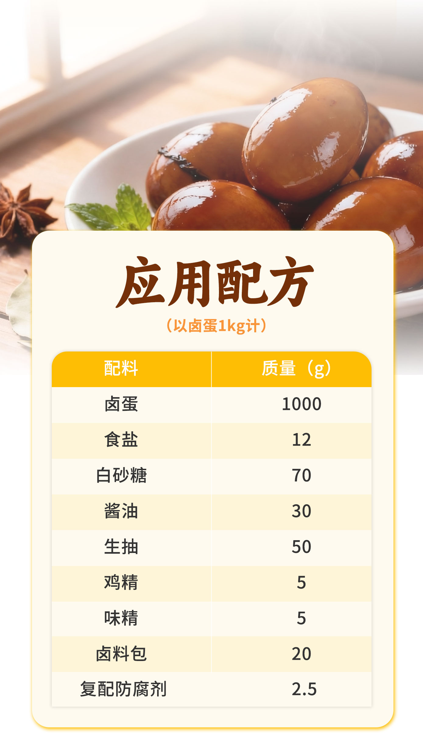 卤蛋1_06.jpg