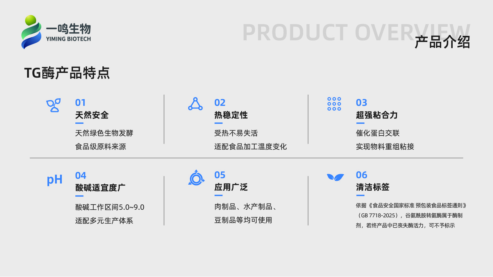一鸣生物产品应用（宠物板块）-06.jpg
