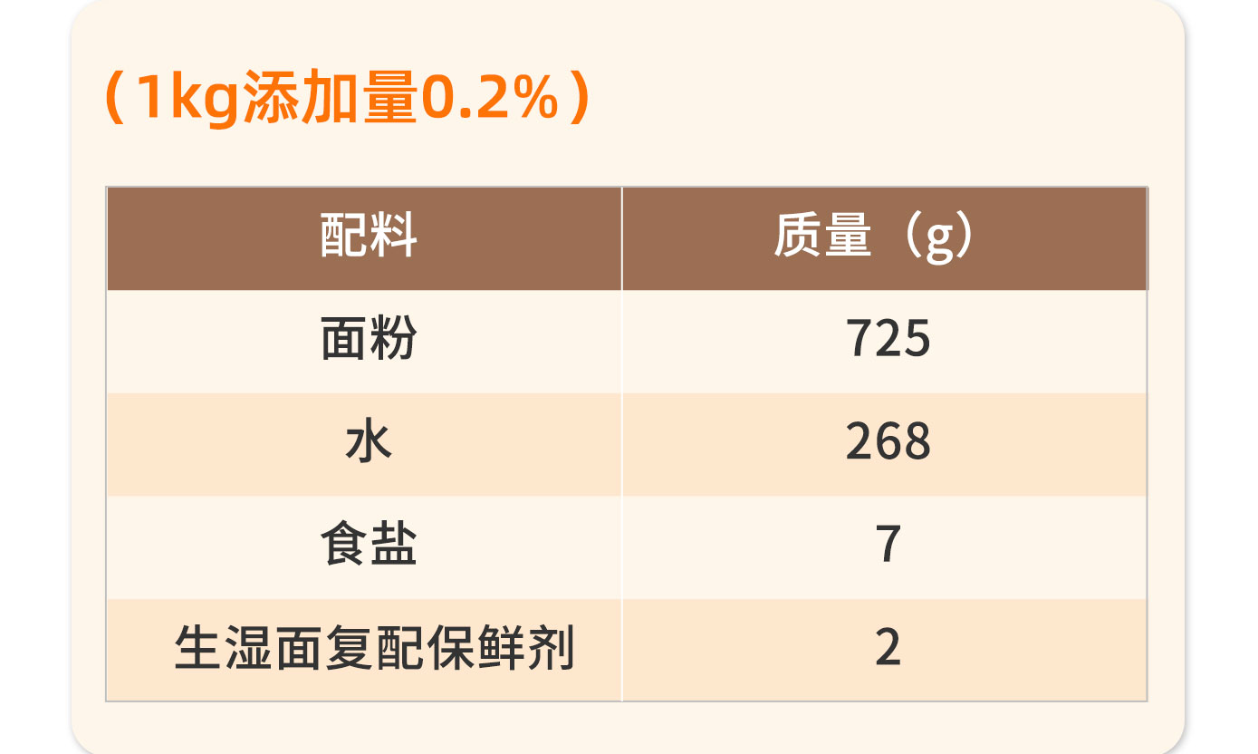 生湿面长图-恢复的_10.jpg