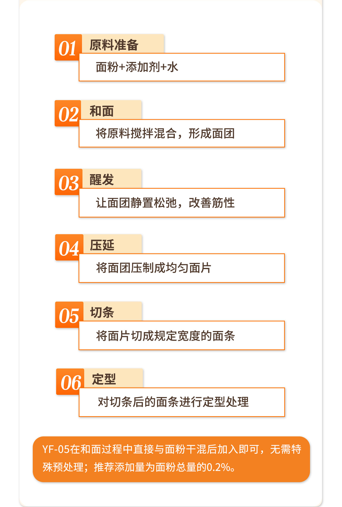 生湿面长图-恢复的_12.jpg
