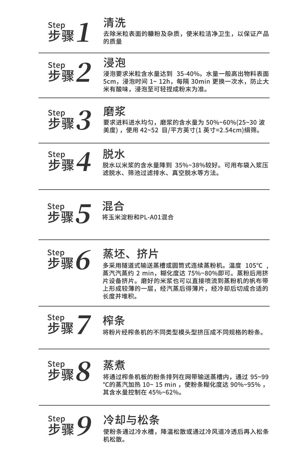 图片上传